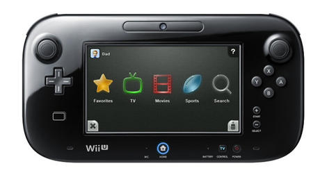 Maybe not today, maybe not tomorrow, but soon Wii U TVii will hit Europe