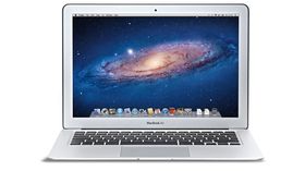 Sharing with your Mac, iPhone and iPad: the ultimate guide