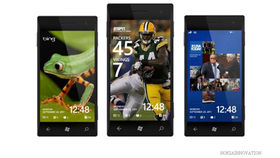 Windows Phone 8.1 update brings dual-SIM, Facebook Messenger to the party