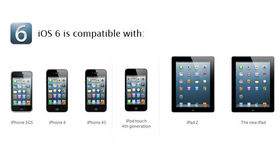 Apple brings back ad tracking in iOS 6, how to turn it off