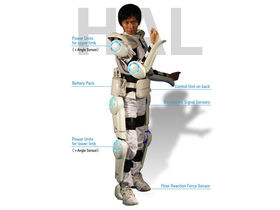 Robotic suit goes on sale offering super strength