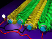 Invisibility cloak a possibility with nano magnet tech