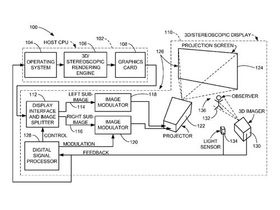 Apple patents 3D projector